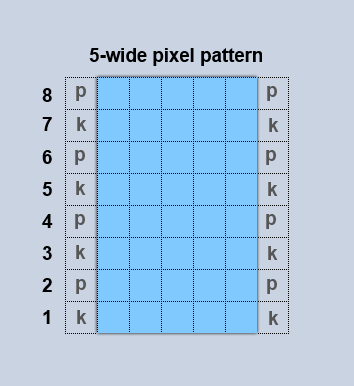 L pattern A